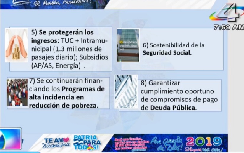 presupuesto grafica